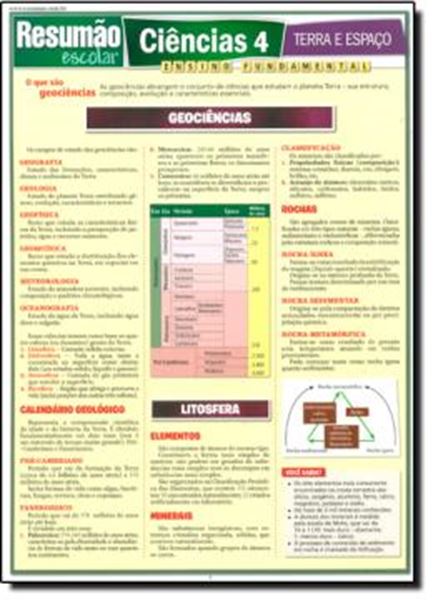 Picture of RESUMAO - CIENCIAS 4 - TERRA E ESPACO