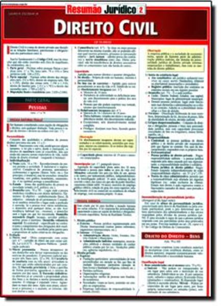 Picture of RESUMAO - DIREITO CIVIL - 2ª ED.
