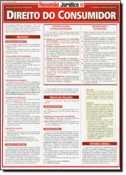Imagem de RESUMAO - DIREITO DO CONSUMIDOR - 3ª ED.