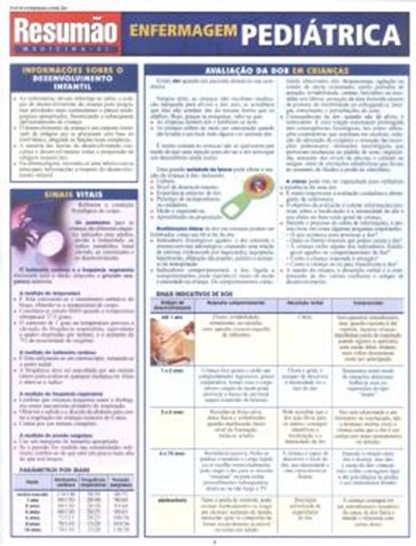 Picture of RESUMAO - ENFERMAGEM PEDIATRICA
