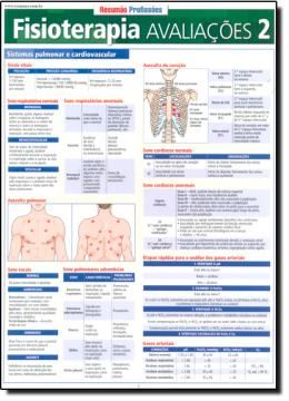 Imagem de RESUMAO - FISIOTERAPIA - AVALIACOES 2