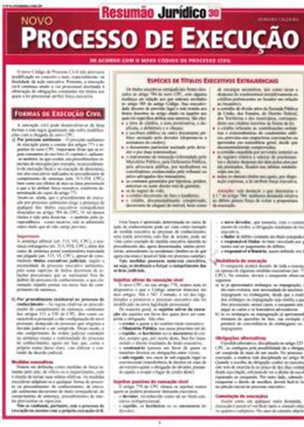 Picture of RESUMAO - NOVO PROCESSO DE EXECUCAO - 2ª ED
