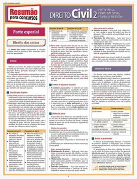 Picture of RESUMAO PARA CONCURSOS - DIREITO CIVIL 2