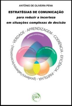 Imagem de ESTRATEGIAS DE COMUNICACAO PARA REDUZIR A INCERTEZA EM SITUACOES COMPLEXAS DE DECISAO