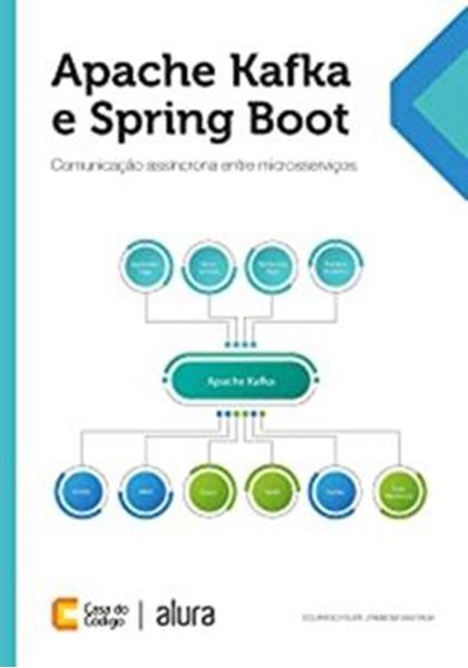 Picture of APACHE KAFKA E SPRING BOOT: COMUNICACAO ASSINCRONA ENTRE MICROSSERVICOS